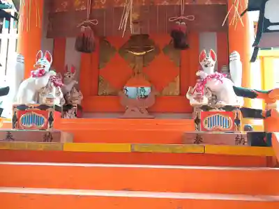 八坂神社(祇園さん)の末社・摂社