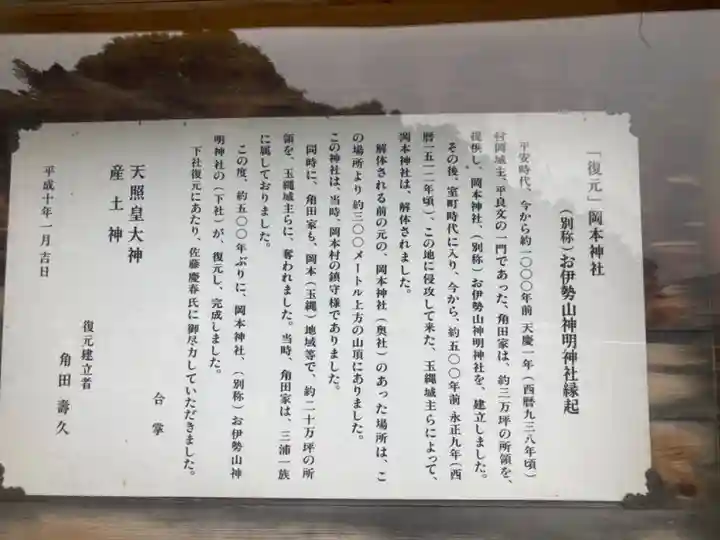 岡本神社(神奈川県)