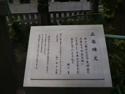 千束稲荷神社の歴史