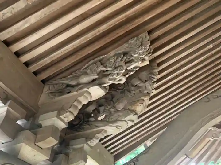 諏訪神社の芸術