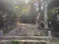 大宮浅間神社中宮(愛知県)