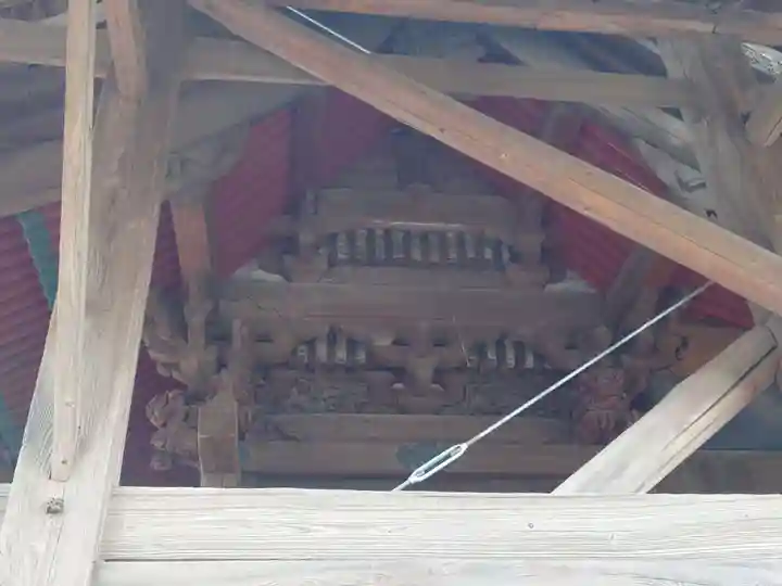 龍ケ崎八坂神社(茨城県)