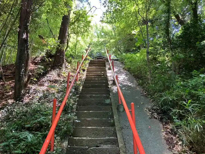 大宮神社(東京都)