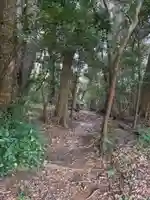 熊野神社(千葉県)