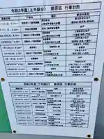 地蔵堂祠のその他建物