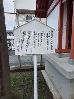 秋葉神社(鹿児島県)