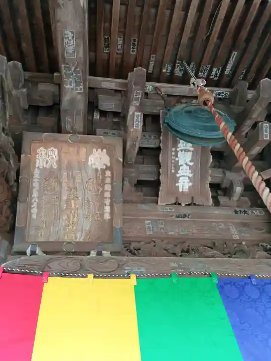 慶龍寺の{uncategorized: "未分類", other: "その他", undefined: "問題あり", building: "その他建物", grave: "お墓", sacred_gate: "鳥居", guardian: "狛犬", statue: "像", buddha: "仏像", history: "歴史", nature: "自然", garden: "庭園", animal: "動物", pagoda: "塔", temizu: "手水舎", mountain_gate: "山門・神門", sanctuary: "本殿・本堂", subordinate: "末社・摂社", art: "芸術", scenery: "景色", jizo: "地蔵", ema: "絵馬", goshuin: "御朱印", omikuji: "おみくじ", items: "授与品その他", amulet: "お守り", goshuincho: "御朱印帳", eats: "食事", festival: "お祭り", votive_dance: "神楽", shichigosan: "七五三参", wedding: "結婚式", experience: "体験その他", initially: "初詣", around: "周辺", anti_infection: "感染症対策"}