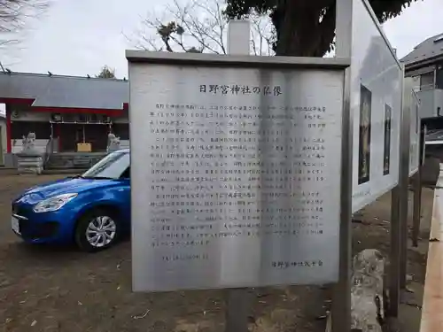 日野宮神社(東京都)