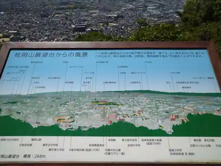 枚岡神社神津嶽本宮(大阪府)