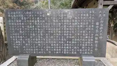 白姫大明神(水神社)(大阪府)