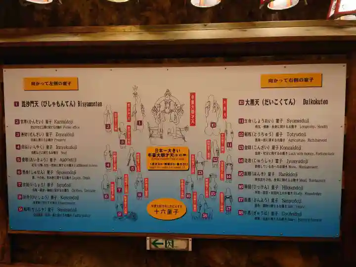 牟婁大辯才天のその他建物