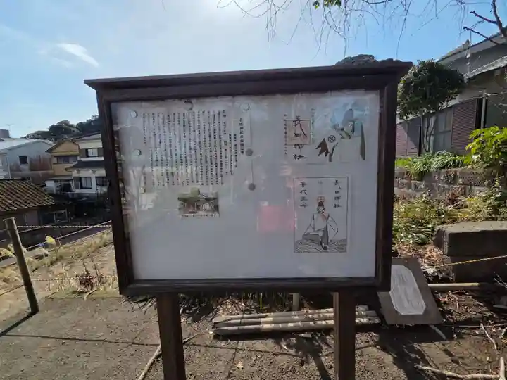 長田神社(鹿児島県)