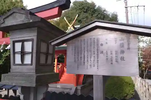 山蔭神社（吉田神社境内社）(京都府)