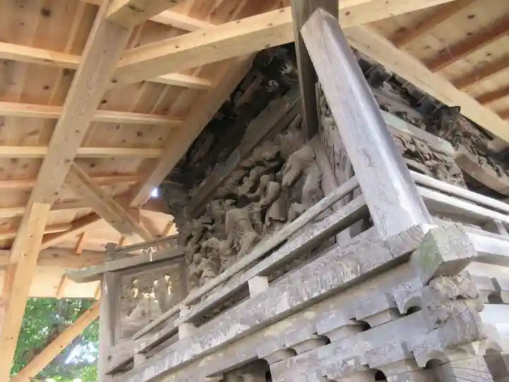米本稲荷神社の本殿・本堂