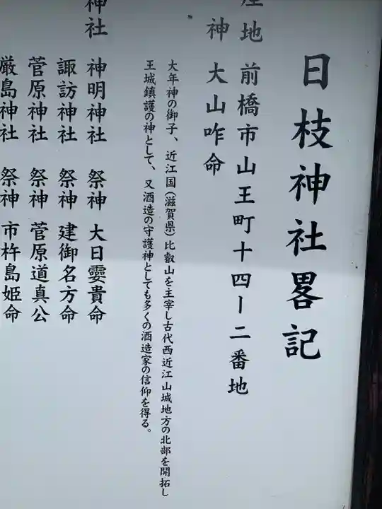 日枝神社(群馬県)