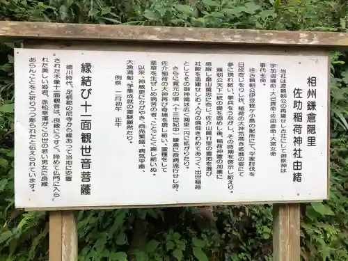 佐助稲荷神社の歴史