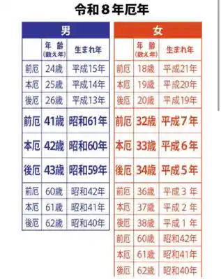 瀧宮神社(広島県)