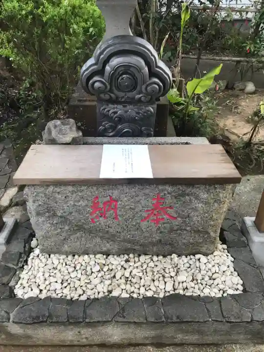横浜御嶽神社の手水舎