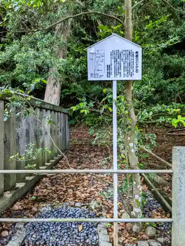 白旗神社(西御門)の歴史