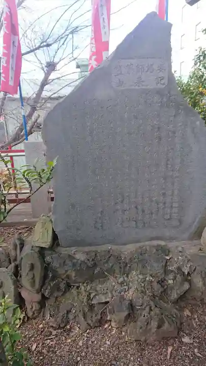 丁間稲荷神社の歴史