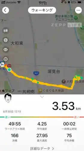 深見神社(神奈川県)