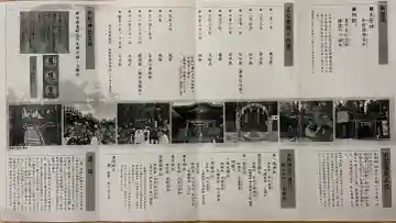 中野神社の{uncategorized: "未分類", other: "その他", undefined: "問題あり", building: "その他建物", grave: "お墓", sacred_gate: "鳥居", guardian: "狛犬", statue: "像", buddha: "仏像", history: "歴史", nature: "自然", garden: "庭園", animal: "動物", pagoda: "塔", temizu: "手水舎", mountain_gate: "山門・神門", sanctuary: "本殿・本堂", subordinate: "末社・摂社", art: "芸術", scenery: "景色", jizo: "地蔵", ema: "絵馬", goshuin: "御朱印", omikuji: "おみくじ", items: "授与品その他", amulet: "お守り", goshuincho: "御朱印帳", eats: "食事", festival: "お祭り", votive_dance: "神楽", shichigosan: "七五三参", wedding: "結婚式", experience: "体験その他", initially: "初詣", around: "周辺", anti_infection: "感染症対策"}