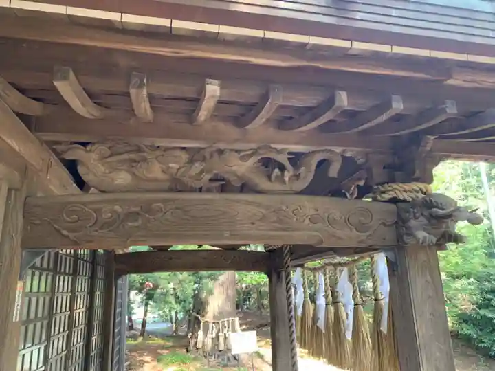 府中日吉神社(千葉県)
