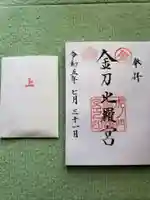 虎ノ門金刀比羅宮(東京都)