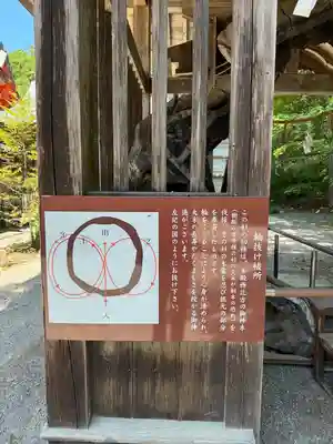 土佐神社(高知県)