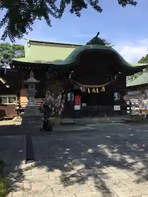 菊田神社の本殿・本堂