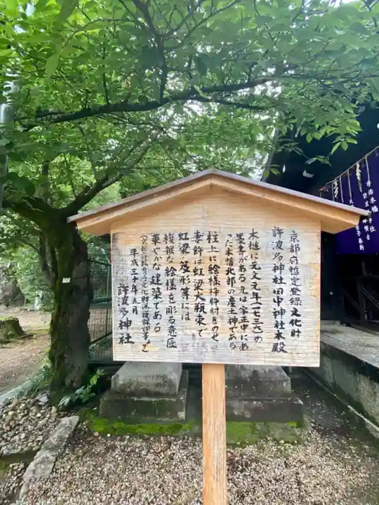 許波多神社(小幡東中鎮座)の歴史