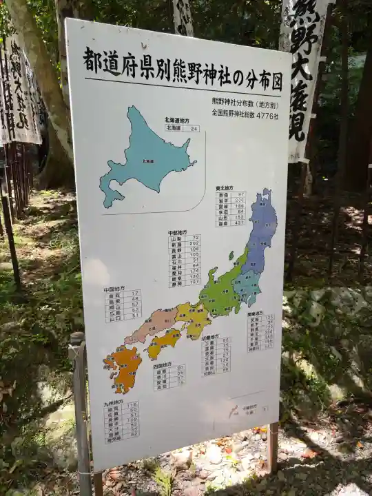 熊野本宮大社の{uncategorized: "未分類", other: "その他", undefined: "問題あり", building: "その他建物", grave: "お墓", sacred_gate: "鳥居", guardian: "狛犬", statue: "像", buddha: "仏像", history: "歴史", nature: "自然", garden: "庭園", animal: "動物", pagoda: "塔", temizu: "手水舎", mountain_gate: "山門・神門", sanctuary: "本殿・本堂", subordinate: "末社・摂社", art: "芸術", scenery: "景色", jizo: "地蔵", ema: "絵馬", goshuin: "御朱印", omikuji: "おみくじ", items: "授与品その他", amulet: "お守り", goshuincho: "御朱印帳", eats: "食事", festival: "お祭り", votive_dance: "神楽", shichigosan: "七五三参", wedding: "結婚式", experience: "体験その他", initially: "初詣", around: "周辺", anti_infection: "感染症対策"}