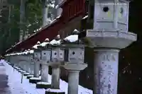 日光東照宮(栃木県)