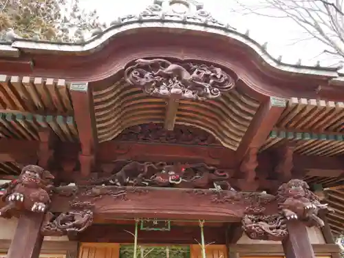 白笹稲荷神社の本殿・本堂