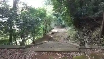 稲荷神社(茨城県)
