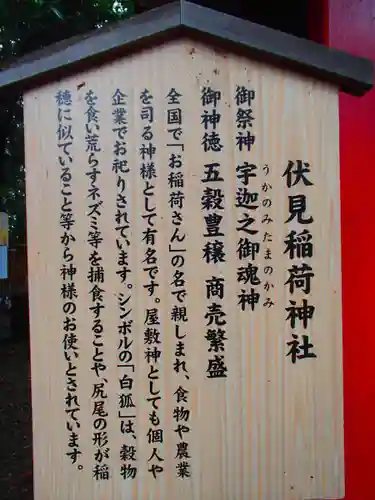 岩槻久伊豆神社の歴史