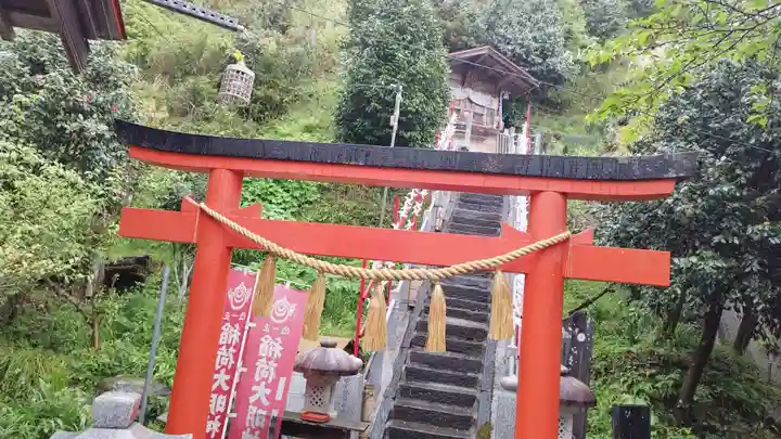 姫宮神社(宮城県)