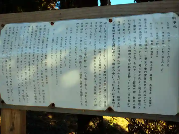 伏木香取神社の歴史