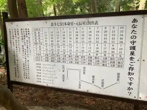 星田妙見宮(大阪府)