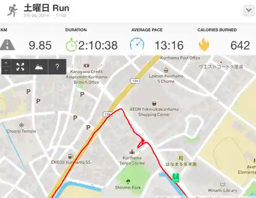 久里浜天神社(神奈川県)