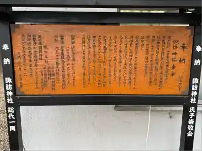 諏訪神社(東京都)