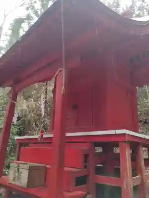 水神社(宮城県)