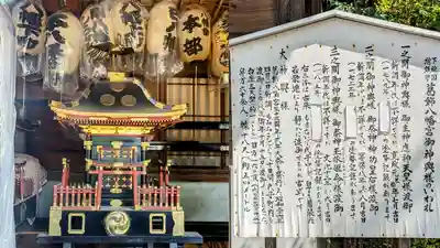 葛飾八幡宮の芸術