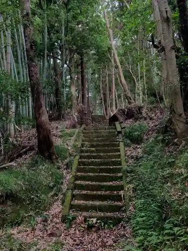 日枝神社のその他建物