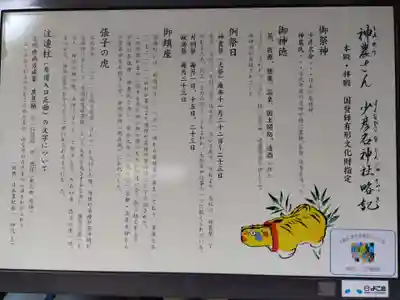 少彦名神社の歴史