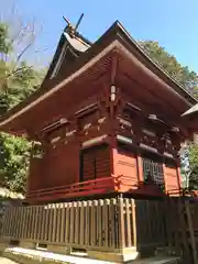 大國魂神社の本殿