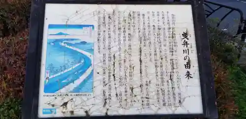 久蔵稲荷大明神の歴史