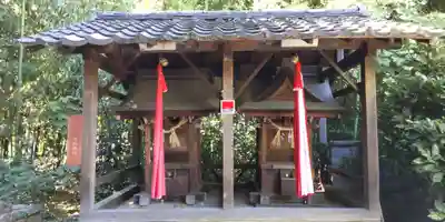 久我神社(京都府)