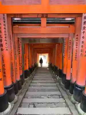 伏見稲荷大社(京都府)