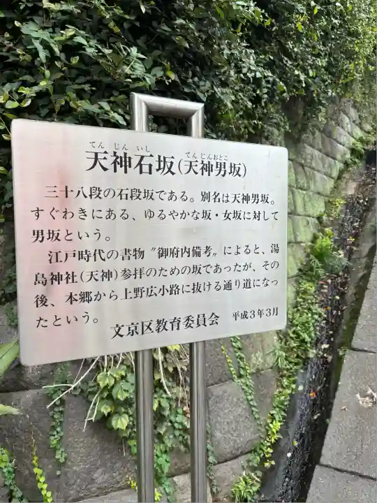 湯島天満宮(東京都)